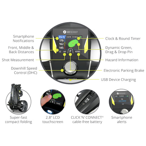 A golf trolley display features a 2.8-inch touchscreen showing smartphone notifications distances to green hazards and shot measurements while highlighting controls for downhill speed and battery charging functions.