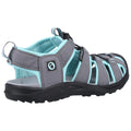 A gray and light blue sandal rests on a surface showcasing its open design and strap features suggesting comfort and breathability suitable for outdoor activities.