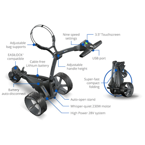 A black electric golf trolley features a touchscreen display and adjustable handle. It showcases various features like adjustable bag supports and compact folding, designed for ease of use on the golf course.