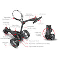 A high-tech golf trolley features adjustable bag supports and handle height with all-terrain tires. It has an electronic parking brake an LCD screen and USB port in a modern design.