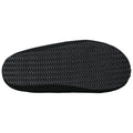 A black shoe sole rests flat showing a textured pattern designed for grip in a neutral background suggesting a focus on footwear without distractions or context elements.