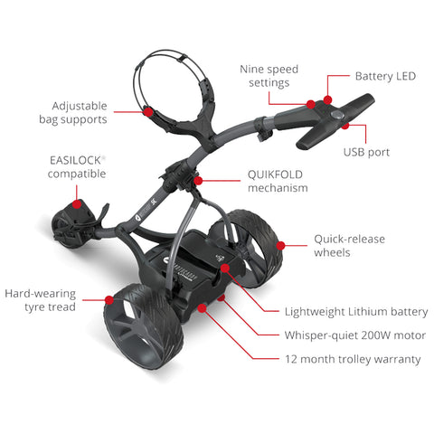 A golf trolley features large wheels and a compact frame designed for easy movement includes adjustable bag supports USB port and nine speed settings among other functionalities in a clean layout