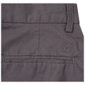 Dark gray fabric features a back pocket with a horizontal stitching line and a circular logo embroidered next to it, indicating a casual clothing item, likely pants or shorts.