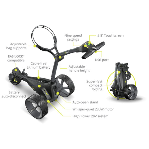 A golf trolley is shown featuring a touchscreen display an adjustable handle and large wheels it is designed for easy transport of golf bags and includes a folding mechanism for compact storage