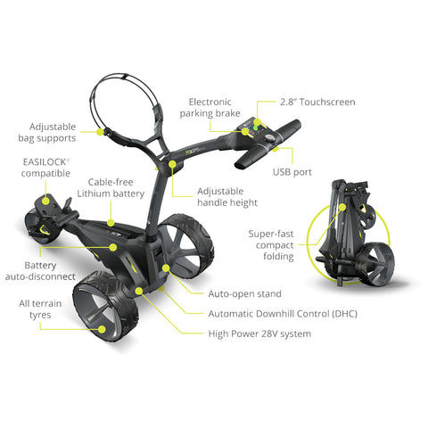 A golf pushcart features an adjustable handle, electronic braking system, touchscreen, and USB port. It is designed for all-terrain use and can fold compactly for storage.