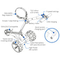 A golf trolley features a full color LCD screen showing battery status and speed settings. Key elements include adjustable bag supports simple folding and space-saving inverting wheels in a clean technical design.