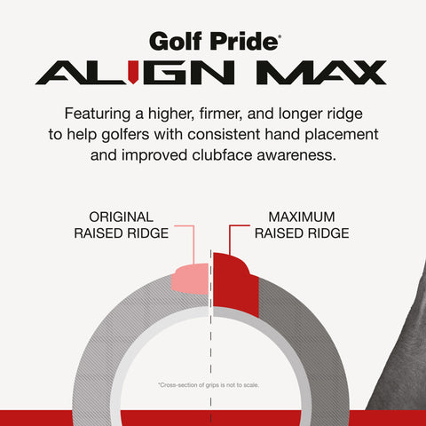 Golf Pride MCC Classic Align MAX Grip