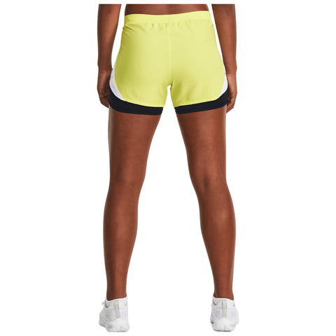 Bright yellow athletic shorts with black and white accents are worn by a person from the back who stands in an unseen environment likely suited for physical activity. The person is also wearing white exercise shoes.