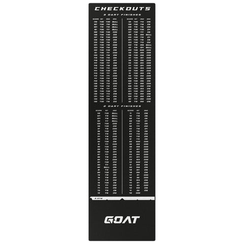 GOAT Checkout Darts Mat