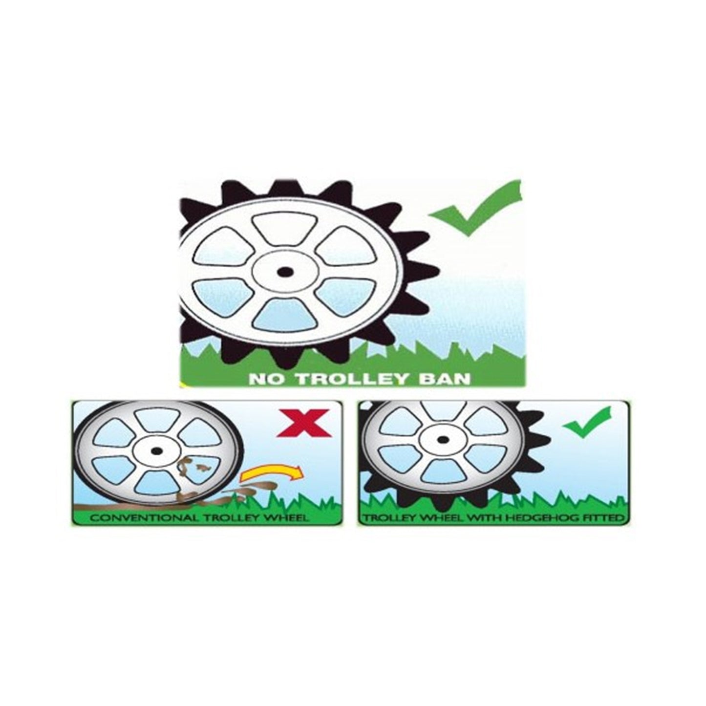 14" Hedgehog Golf Trolley Wheel Sleeves