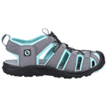 A gray and teal outdoor sandal features open straps and a rubber sole with a protective toe cap designed for active use in various outdoor environments.