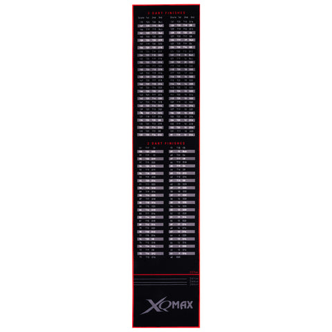 XQ Max Checkout Table Darts Mat