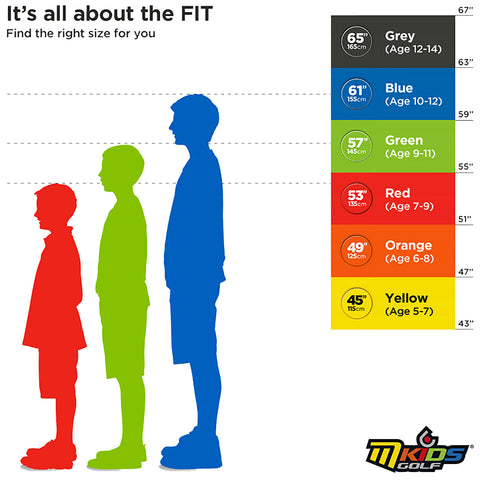 Three silhouettes of children in different colors stand side by side indicating height comparisons for age groups each associated with a specific color and height measurement labeled alongside them. Text at the top reads It's all about the FIT Find the right size for you