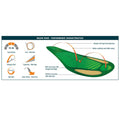 Volvik Vivid performance characteristics chart illustrates a golf ball with mid-soft feel and mid-high trajectory showcasing accuracy in straight shots and high spin on short runs displayed on a green background with graphics.