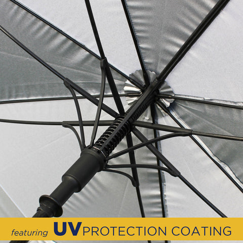 A black and silver umbrella is displayed with its ribs and handle visible the umbrella is designed to provide shade and protection the context emphasizes its UV protection feature with a label saying featuring UV PROTECTION COATING