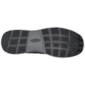 A shoe sole is positioned flat showing a patterned design with text indicating "SKECHERS SLIP RESISTANT" which suggests use in environments where grip is necessary like kitchens or construction sites.